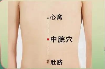 艾灸——祛宮寒而小腹平！艾灸甩掉小腹贅肉！