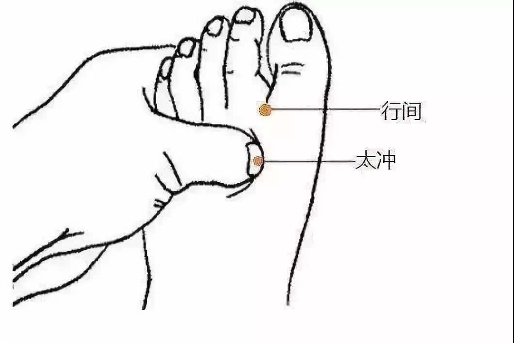 艾灸此穴，調節全身血液循環(huán)，暖和身體！