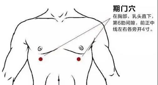 灸之要，氣至則有效，艾灸“得氣”才是關(guān)鍵！