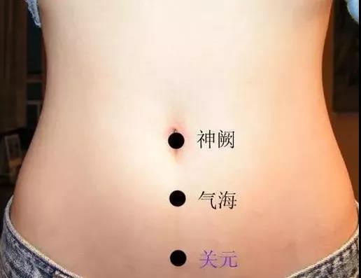 肚臍安，臟腑安——神闕穴，身體唯一可以看得到的穴位