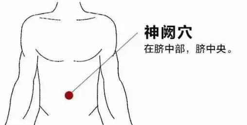 暈車(chē)艾灸這幾個(gè)穴位，讓你擺脫暈車(chē)體質(zhì)