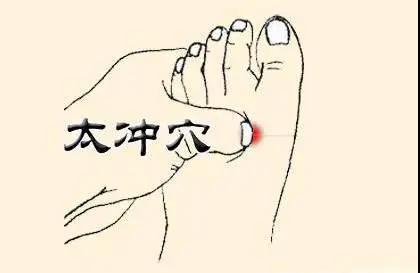 臉上愛(ài)長(cháng)斑的三個(gè)階段，艾灸這幾個(gè)穴位能祛斑