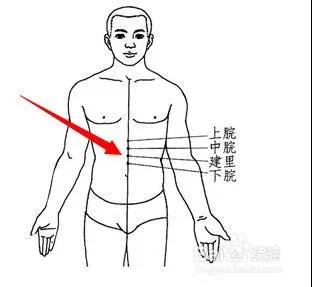 三九灸倒計時(shí)，今年灸的好，明年病痛少！