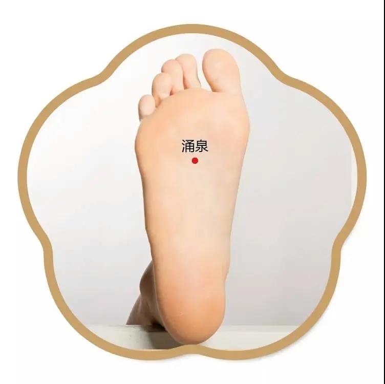 灸透人體兩大穴，貫通全身，從頭一直補到腳！