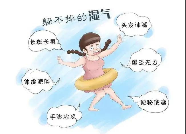 體內濕氣重的人，身上這2個(gè)部位會(huì )“變大”，一發(fā)現要及時(shí)調理！