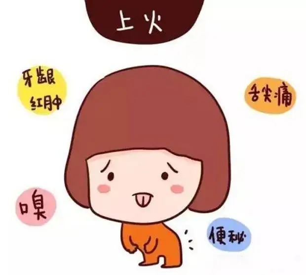 火在肝里失眠，火在胃里口臭，火在肺里咳嗽，火在心里口舌生瘡！